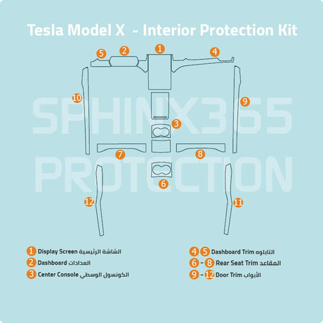 Sphinx365 Tesla Model X precut interior protection kit