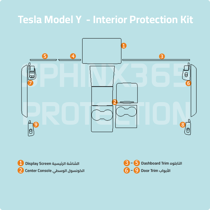 طقم الحماية الداخلية تسلا Model Y 2024 