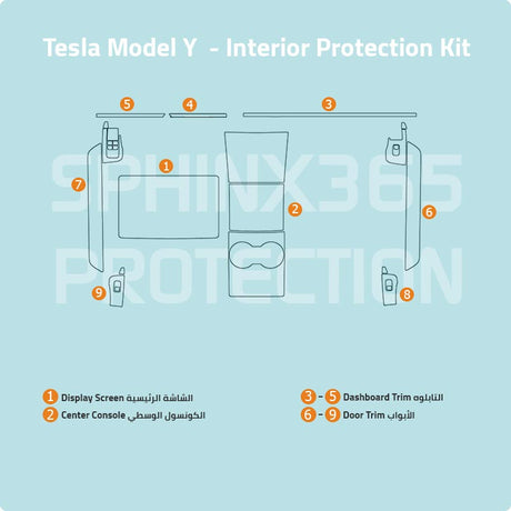 Sphinx365 Tesla Model Y precut interior protection kit