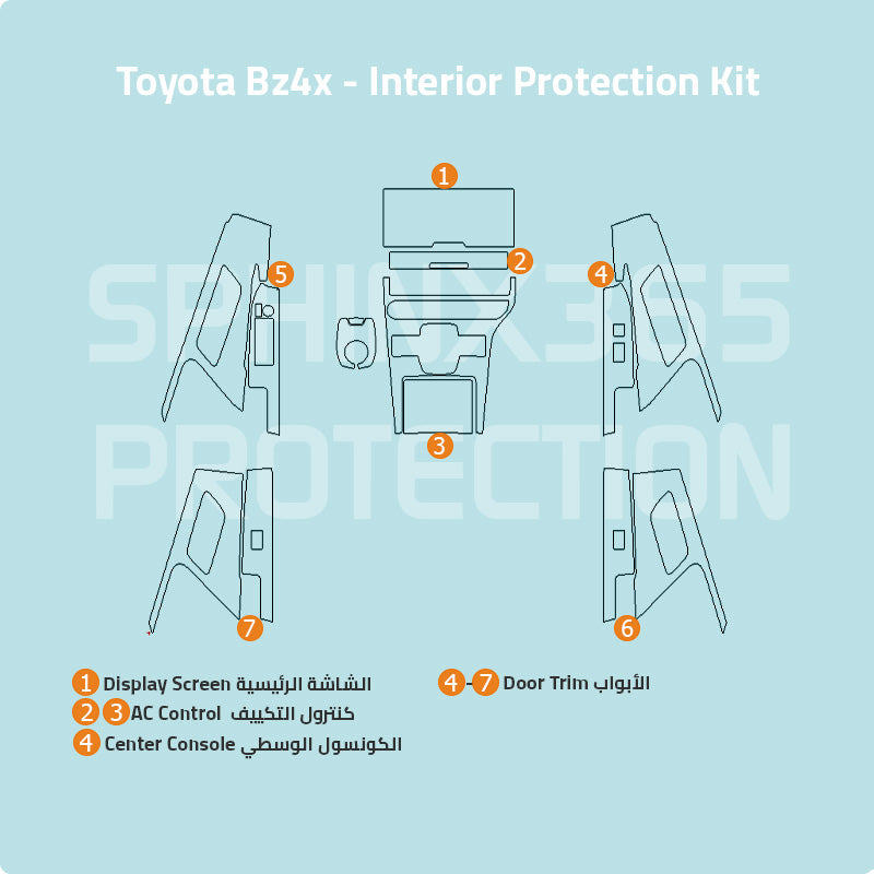 طقم الحماية الداخلية تويوتا  BZ4X 2023 2024