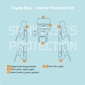 Car interior protection for Toyota Bz4X by Sphinx365, precut car film kits online, anti-scratch, self-healing.