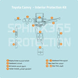 Sphinx365 Toyota Camry precut interior protection kit