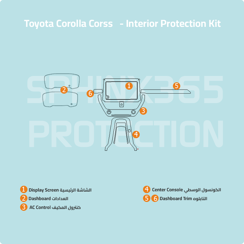 Sphinx365 Toyota Corolla corss precut interior protection kit