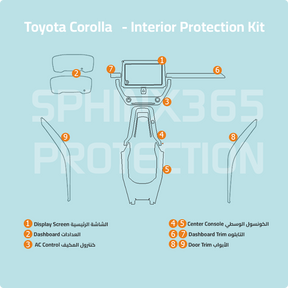 Sphinx365 Toyota Corolla precut interior protection kit
