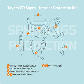 Car interior protection for Toyota GR Supra by Sphinx365, precut car film kits online, anti-scratch, self-healing.