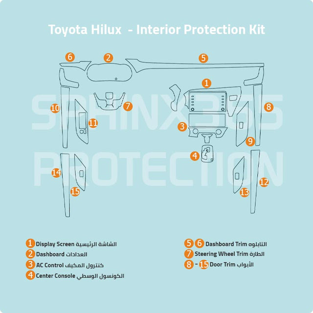 Sphinx365 Toyota Hilux precut interior protection kit
