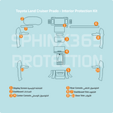 Sphinx365 Toyota Land Cruiser Prado precut interior protection kit