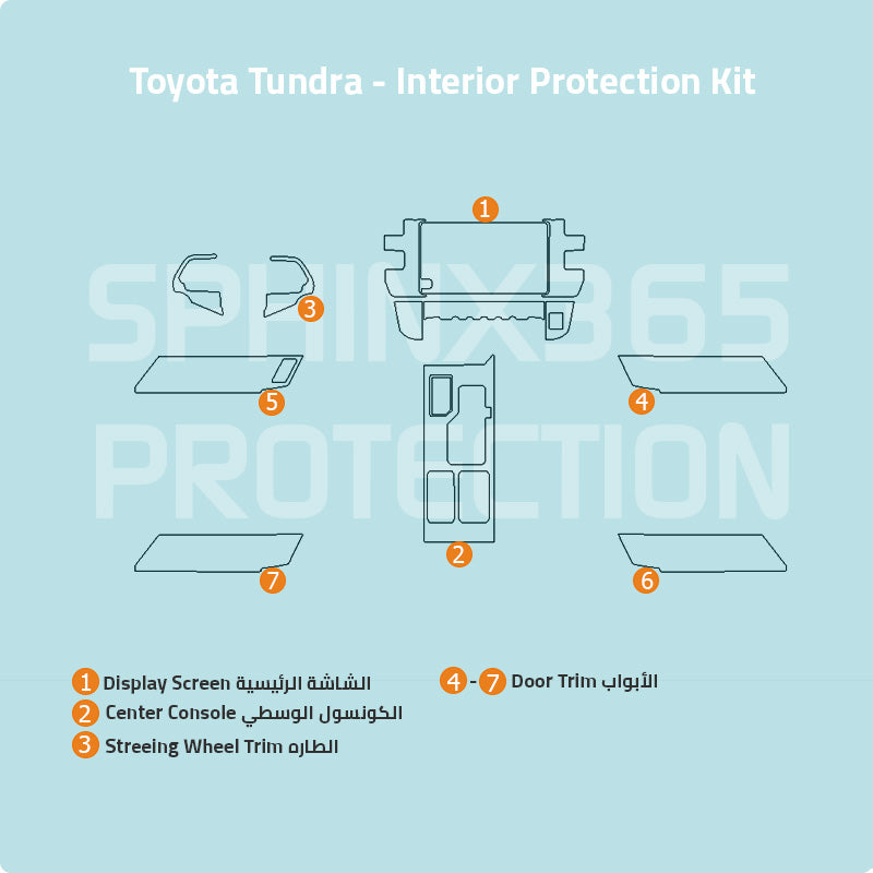 Toyota Tundra 2022-2024 Interior Protection Kit | Pre-cut Film