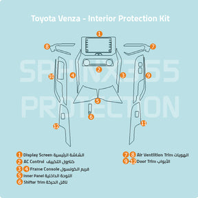 Car interior protection for Toyota Venza by Sphinx365, precut car film kits online, anti-scratch, self-healing.