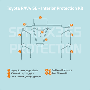 Toyota RAV4 SE 2025 interior protection - precut film