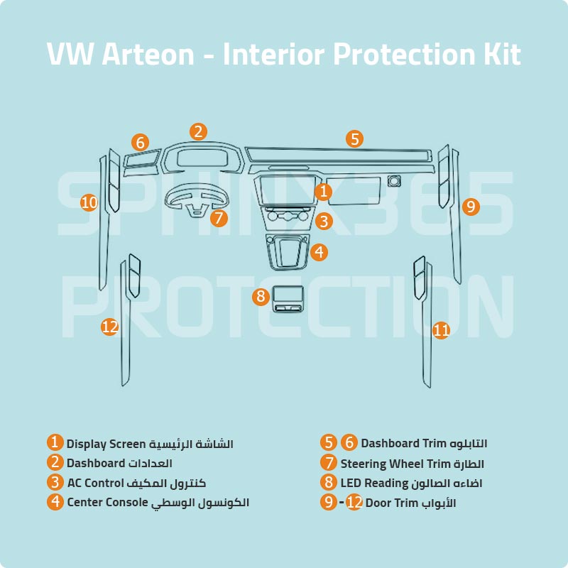 Sphinx365 VW Arteon precut interior protection kit