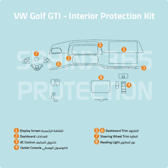 Sphinx365 VW Golf GTI precut interior protection kit