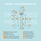 Sphinx365 VW ID.4x precut interior protection kit