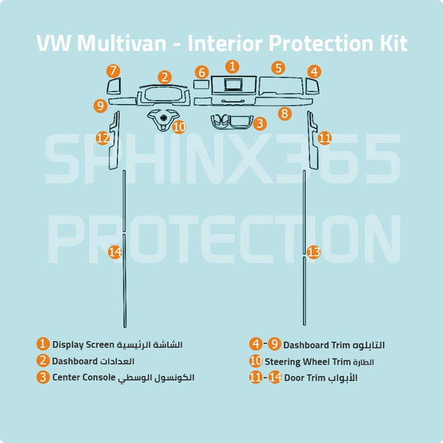 Sphinx365 VW Multivan precut interior protection kit