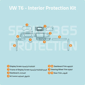 Sphinx365 VW T6 precut interior protection kit