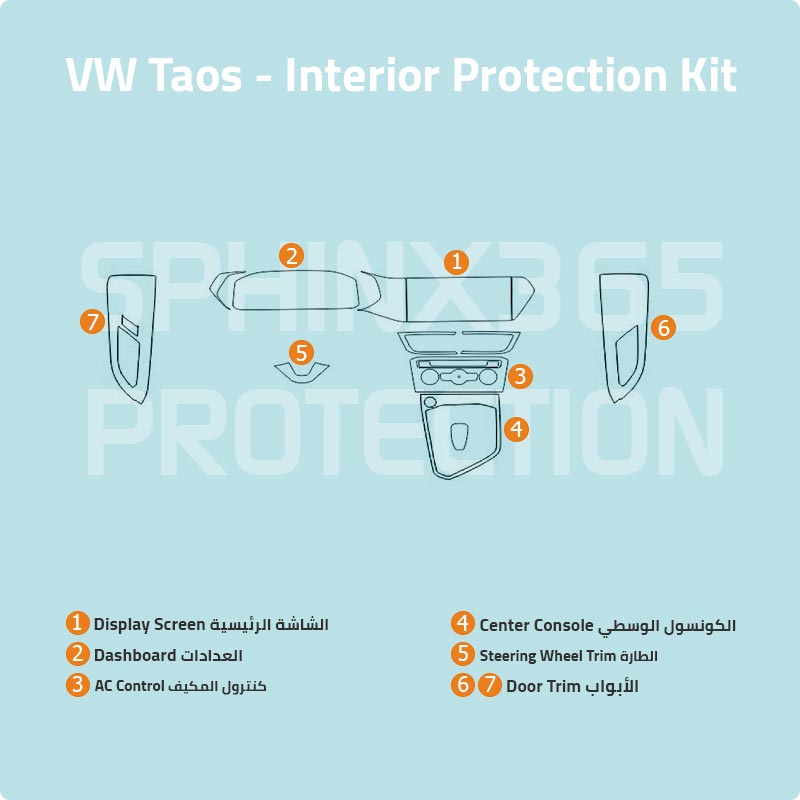 Sphinx365 VW Taos  precut interior protection kit