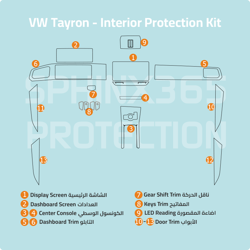 Volkswagen Tayron 2026-2025 Interior Protection Kit | Pre-cut Film