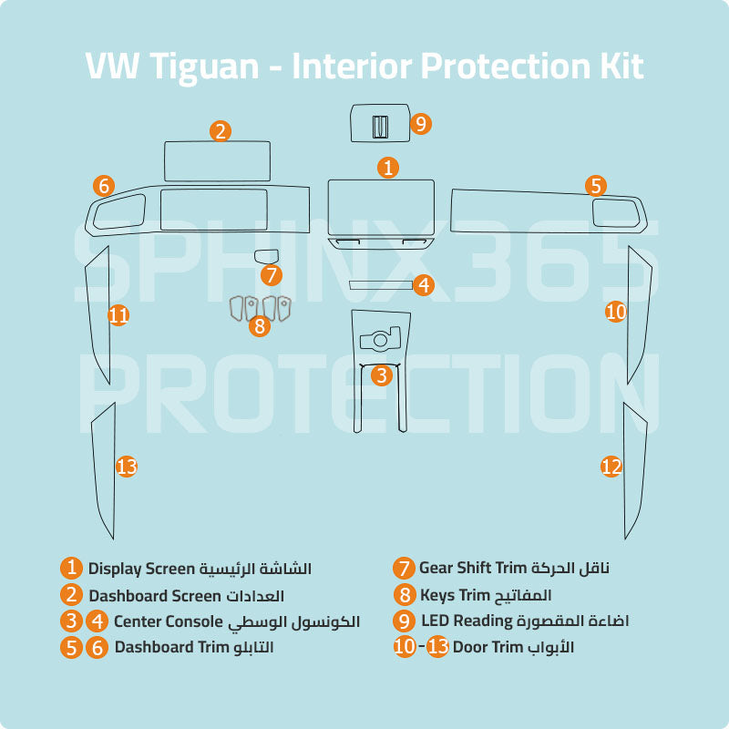 Car interior protection for VW Tiguan 2024 by Sphinx365, precut car film kits online, anti-scratch, self-healing.