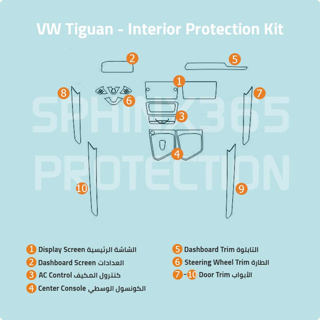Sphinx365 VW Tiguan  precut interior protection kit