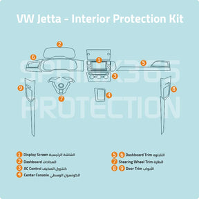 Sphinx365 VW jetta precut interior protection kit
