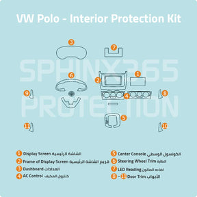 Sphinx365 VW polo precut interior protection kit