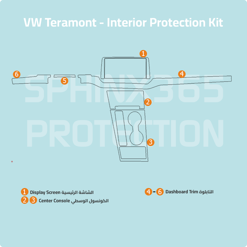 Sphinx365 Volkswagen Teramont precut interior protection kit