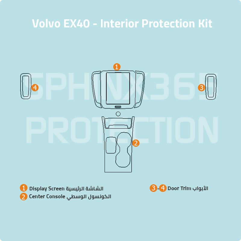 Volvo EX40 2026-2025 Interior Protection Kit | Pre-cut Film