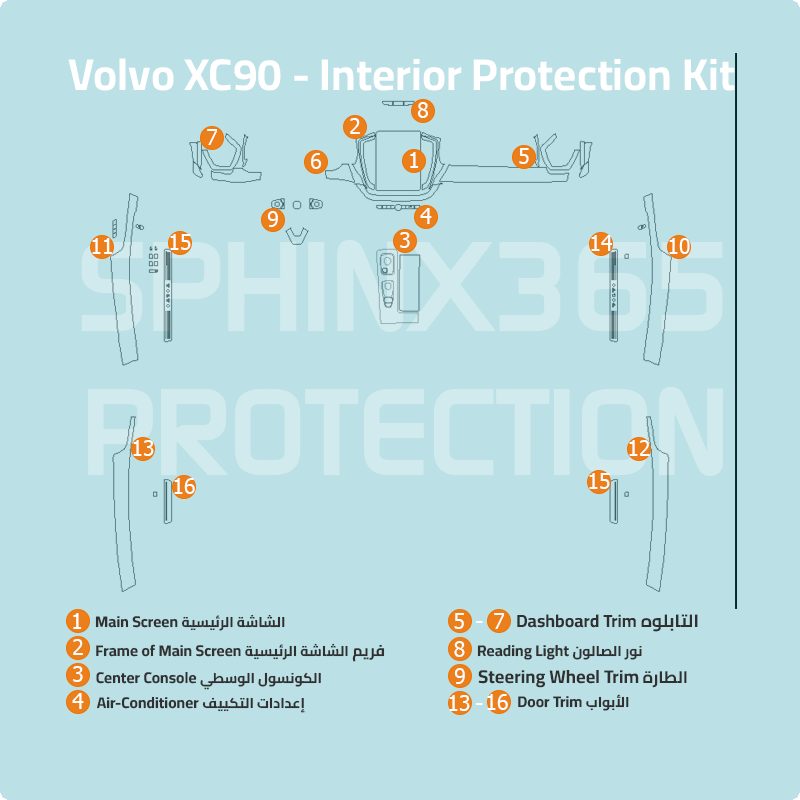 Volvo XC90 2025 Interior Protection Kit | Pre-cut Film