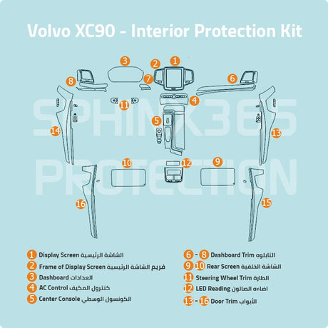 Sphinx365 Volvo XC90  precut interior protection kit