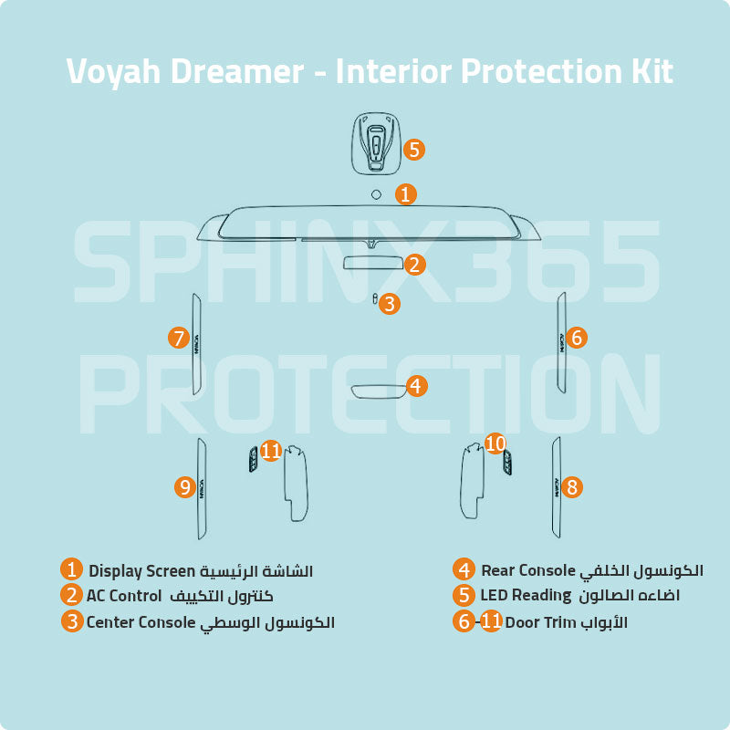 Voyah Dreamer 2021 Interior Protection Kit| Pre-cut Film