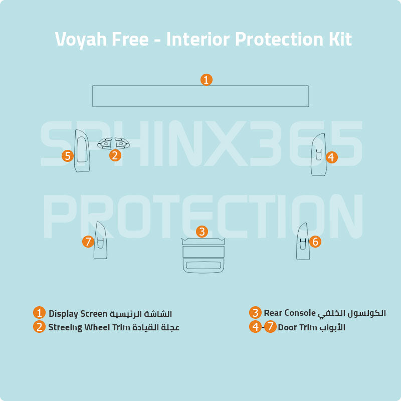 Voyah Free 2023 Interior Protection Kit| Pre-cut Film