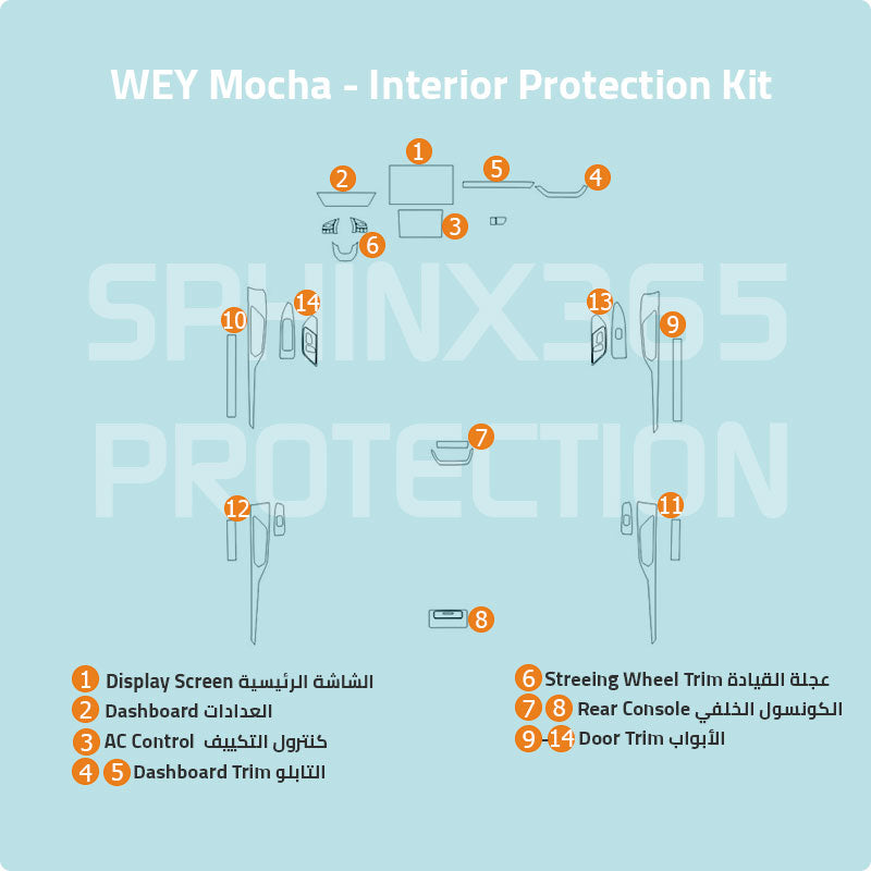 Wey Mocha 2024 Interior Protection Kit| Pre-cut Film