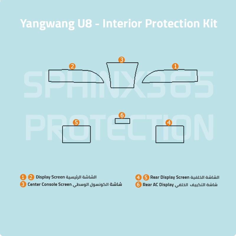 Yangwang U8 2024-2025 Interior Protection Kit| Pre-cut Film