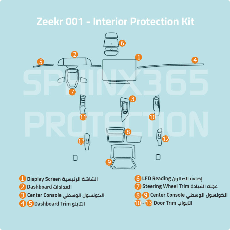 Zeekr 001 2022-2024 Interior Protection Kit| Pre-cut Film