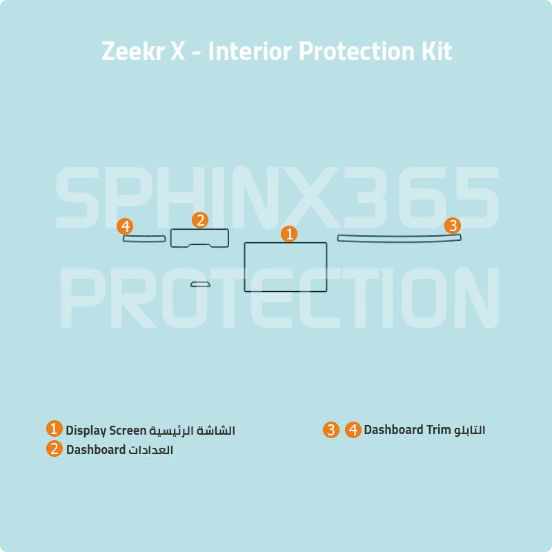 Zeekr X 2026-2023 Interior Protection Kit| Pre-cut Film