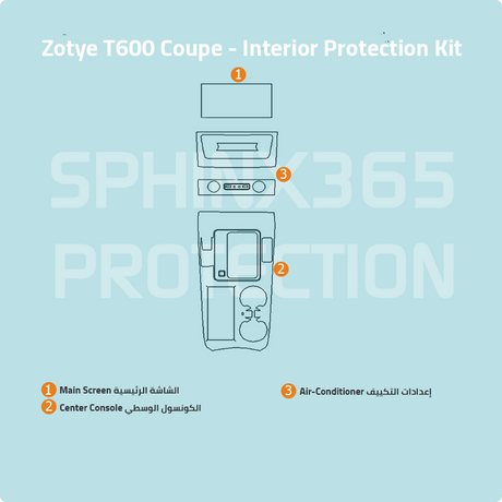 Sphinx365 Zotye T600 coupe precut interior protection kit