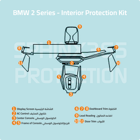BMW 2 Series 2025-2024 Interior Protection Kit | Pre-cut Film - Sphinx365.com
