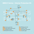 BMW 5 Series 2025-2024 Interior Protection Kit | Pre-cut Film - Sphinx365.com