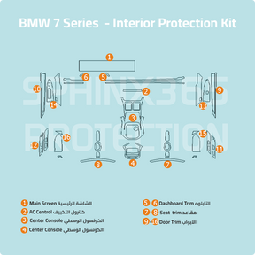 BMW 7 Series 2025-2023 Interior Protection Kit | Pre-cut Film - Sphinx365.com