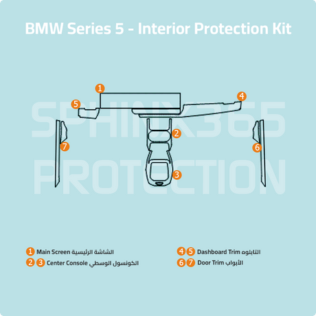 Sphinx365 bmw series 5 precut interior protection kit