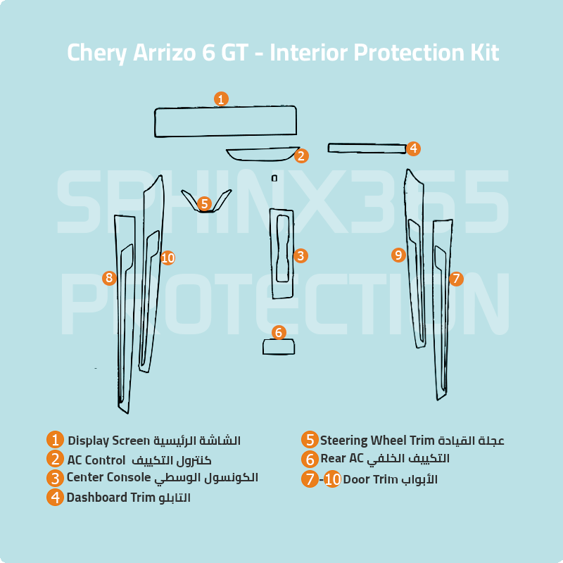 Chery Arrizo 6 GT 2023-2026 Interior Protection Kit | Pre-cut Film