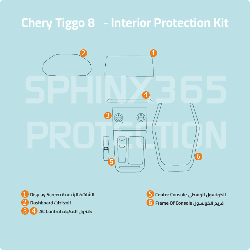 Chery Tiggo 8 2024 Interior Protection Kit | Pre-cut Film