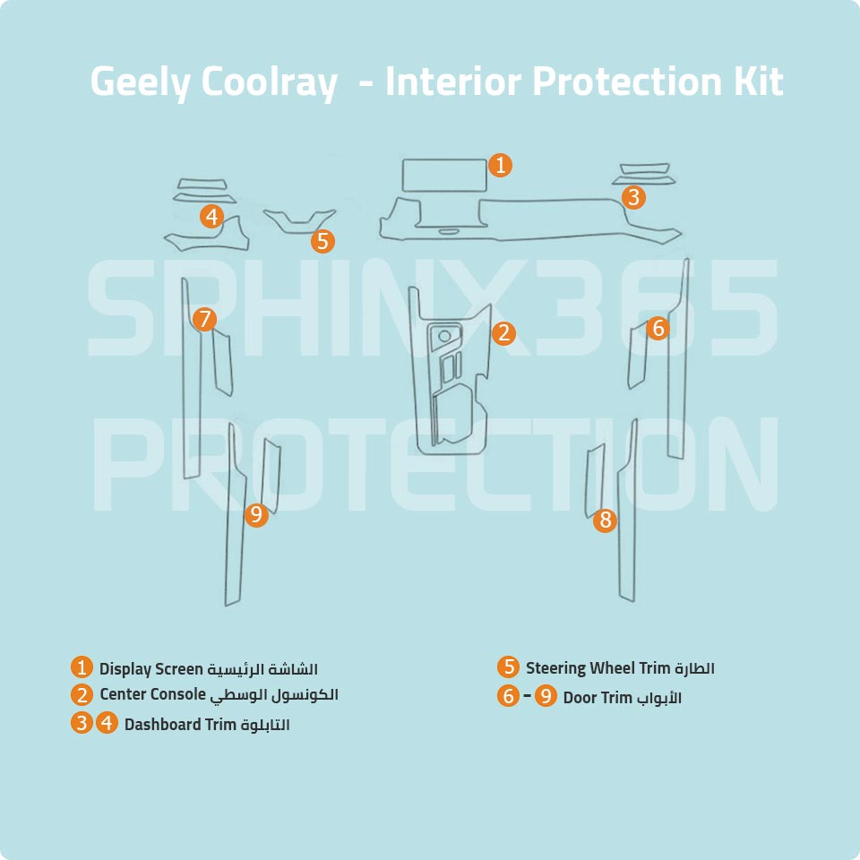 Geely Coolray Sport 2020-2022 Interior Protection Kit | Pre-cut Film