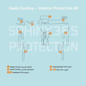 Car interior protection for Geely Coolray 2020-2023 by Sphinx365, precut car film kits online, anti-scratch, self-healing.