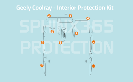 Sphinx365 geely coolray precut interior protection kit