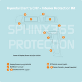 Sphinx365 hyundai Elentra CN7 precut interior protection kit