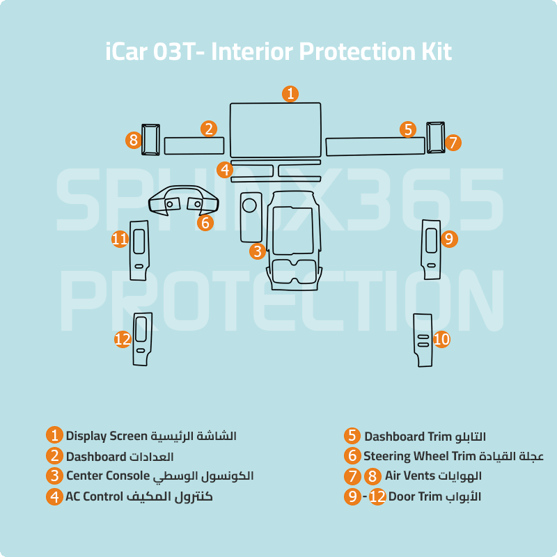 iCar 03T 2024Interior Protection Kit| Pre-cut Film