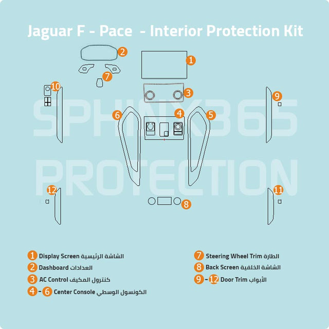 Sphinx365 jaguar F pace precut interior protection kit