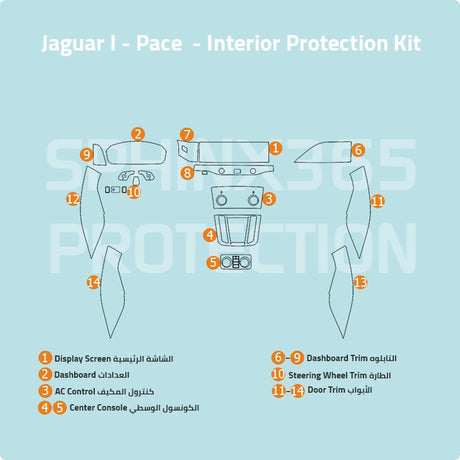 Sphinx365 jaguarI-pace precut interior protection kit