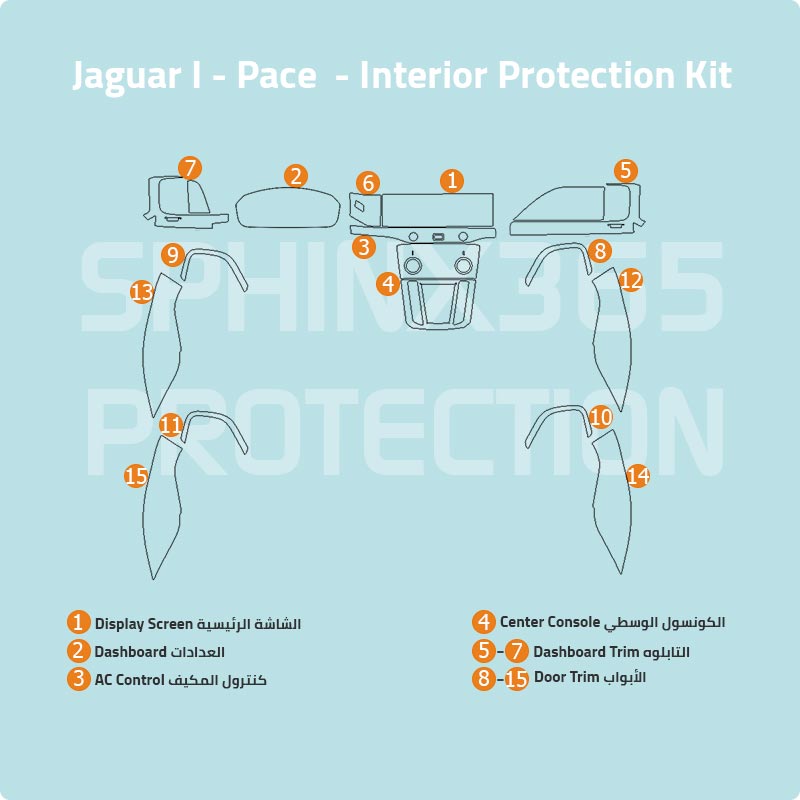 Sphinx365 jaguar i pace precut interior protection kit